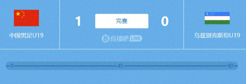 九游官网主页-1-0！中国队又赢了，3杀亚洲冠军，宋凯布局一盘大棋，剑指世界杯